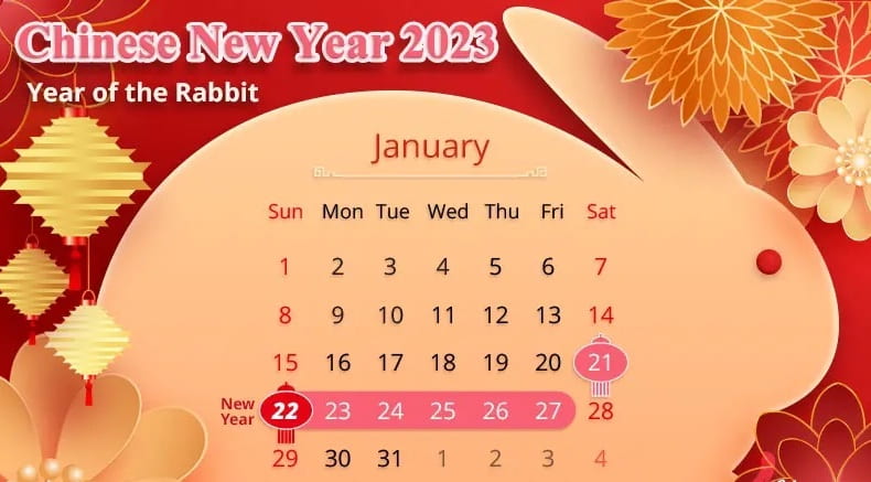Chinese New Year (Lunar New Year) 2023